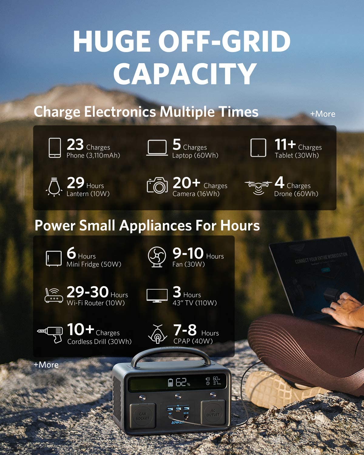 Anker Portable Power Station PowerHouse II 400, 300W/388.8Wh, 110V AC Outlet/60W USB-C Power Delivery Solar Generator for Camping Road Trips Emergency Power and More